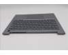Lenovo 5CB1T57688 COVER Upper Case ASM_NORDIC W21V0 AG BL