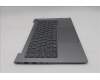Lenovo 5CB1T57688 COVER Upper Case ASM_NORDIC W21V0 AG BL