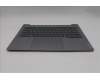 Lenovo 5CB1T57690 COVER Upper Case ASM_RUS W21V0 AG BL