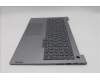 Lenovo 5CB1T66171 COVER Upper Case ASM_BUL W21UT AG BL