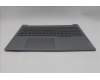 Lenovo 5CB1T66187 COVER Upper Case ASM_NORDIC W21UT AG BL