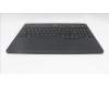 Lenovo 5CB1U78470 COVER UpperCaseASM_ENG C83RW 24Z