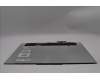 Lenovo 5D10S40323 DISPLAY LCD MODULE L83L0 FCC W/Tape 3.2K