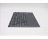 Lenovo 5D20Z51352 Externe Tastatur, Docking, Tschechisch/Slowakisch, Schiefergrau, Hintergrundbeleuchtung