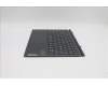 Lenovo 5D20Z51408 DOCKING DOCKING H 82MA SLA GY NORDIC