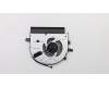 Lenovo 5F10P98990 FAN Fan C 80YA