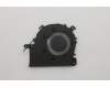 Lenovo 5F10S13907 FAN System FAN L 81WA