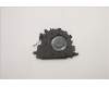 Lenovo 5F10S14008 FAN System FAN L 82TV AVC