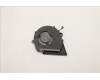 Lenovo 5F10S14020 FAN System FAN L 82QG AVC