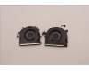 Lenovo 5F10S14038 FAN System FAN L 82TL (L+R) AVC