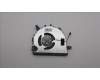 Lenovo 5F10S14074 FAN FAN L 82YT FCN
