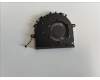 Lenovo 5F10S14076 FAN FAN L 82YU FCN