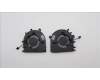 Lenovo 5F10S14080 FAN System FAN H 83AL L_R_FCN