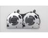 Lenovo 5F10S14089 FAN FAN C 82XF P28 AVC