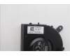 Lenovo 5F10S14113 FAN FAN L 21JJ AVC