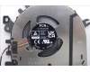 Lenovo 5F10S14137 FAN System FAN H 83E2 L R FCN