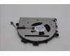 Lenovo 5F10S14167 FAN thermal_Fan H 83DS_UMA_ AMD/INTEL_HY