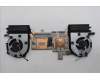 Lenovo 5F10S14179 FAN FAN L 21N5 THM DELTA
