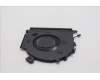 5F10S14202 Lenovo FAN FAN L 83K0 AVC