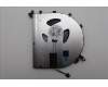 Lenovo 5F10S14223 FAN System FAN H 83JQ PINDAI