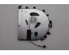 Lenovo 5F10S14227 FAN System FAN H 83JT PINDAI