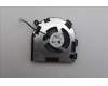 Lenovo 5F10S14233 FAN FAN R+L C 83KF PEAK
