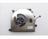 Lenovo 5F10S14366 FAN FAN L 83S0 FORCECON
