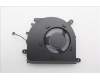 Lenovo 5F10S14366 FAN FAN L 83S0 FORCECON