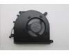 Lenovo 5F10S14367 FAN FAN L 83S0 AVC