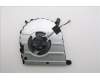 Lenovo 5F10S14369 FAN System FAN W 21UY FCN