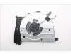 Lenovo 5F10S14371 FAN System FAN W21US FCN