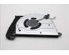 Lenovo 5F10S14371 FAN System FAN W21US FCN