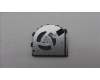 Lenovo 5F10S14392 FAN Thermal Fan H 83S1 HY
