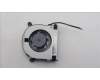 Lenovo 5F10U94131 FAN AVC Tiny mini Fan 8018 12V