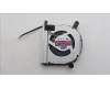 Lenovo 5F10U94131 FAN AVC Tiny mini Fan 8018 12V