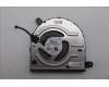 Lenovo 5F10Z58254 FAN FRU FAN_13W_AMD_75x73.5x4.7_Peak