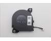 Lenovo 5F11Q42447 FAN KIT,FAN,Thermalmodule,AVC