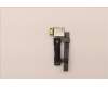 Lenovo 5F30V25942 FINGER_PRT FRU FPR CS21 3.79 MoC BK Slim