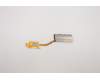 Lenovo 5H40S20065 HEATSINK Heatsink W 81X3 UMA