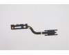 Lenovo 5H40S20124 HEATSINK Heatsink L 81WF UMA AVC
