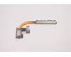 Lenovo 5H40S20469 HEATSINK Heatsink C 82R0 Robin