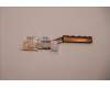 Lenovo 5H40S20678 HEATSINK Heatsink C 21DJ DIS KIPO