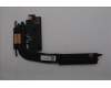 Lenovo 5H40S21205 HEATSINK Heatsink W 21SG KIPO RPL H
