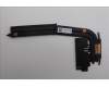 Lenovo 5H40S21211 HEATSINK Heatsink W 21SH KIPO RPL U