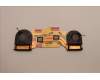 Lenovo 5H40W36673 HEATSINK CPU heatsink,w/fan,SWG,Delta