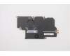 Lenovo 5H41B10196 HEATSINK ASM,CPU,Sub module,w/o fan