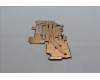 Lenovo 5H41Q48105 HEATSINK Jade-1WIN FRU Thermal ASSY PEAK