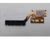Lenovo 5H41R03469 HEATSINK ASSYUMA THERMAL L14-2A PEAK