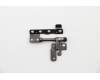Lenovo 5H50S28931 HINGE Hinge C 81NX R/L