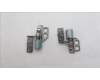 Lenovo 5H51B93621 Sideswipe-1 FRU Hinge LCD (FSD), for CFRP A-cover